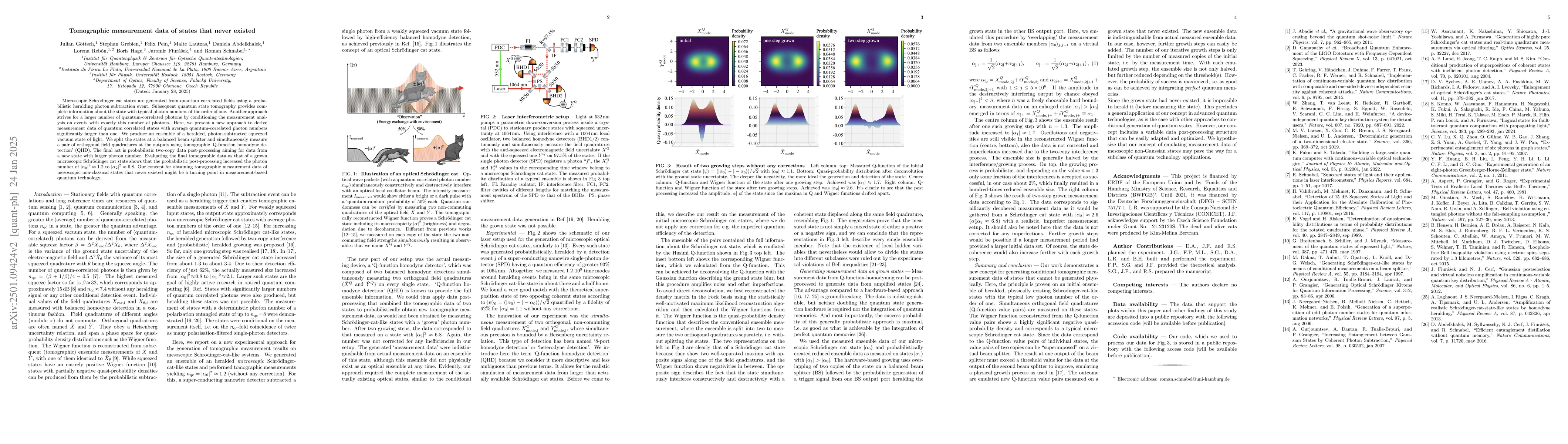 Thumbnail for From tomography of conditional states to tomography of states that never
  existed