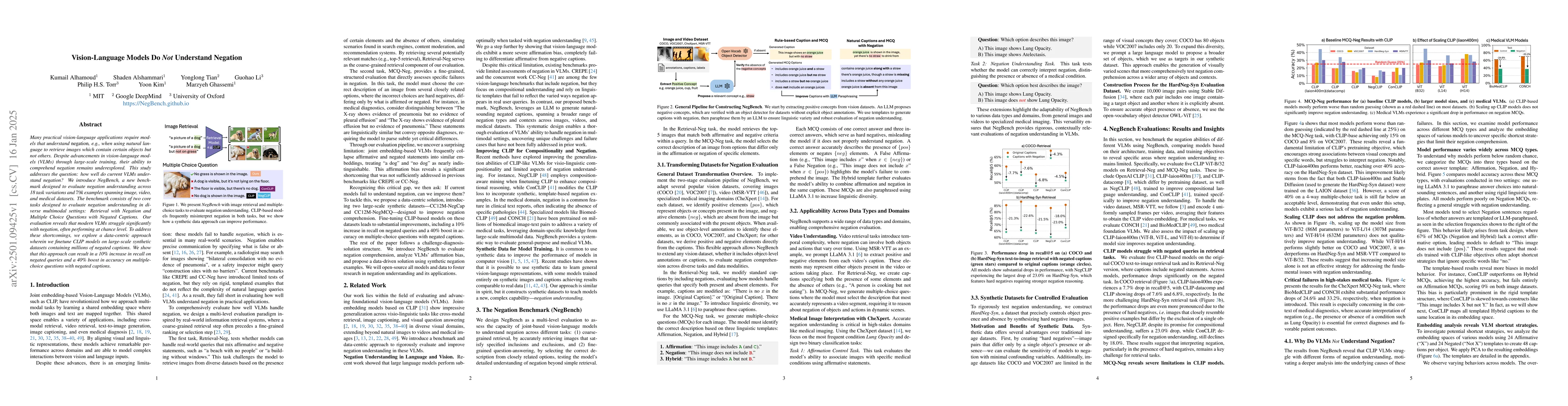 Thumbnail for Vision-Language Models Do Not Understand Negation