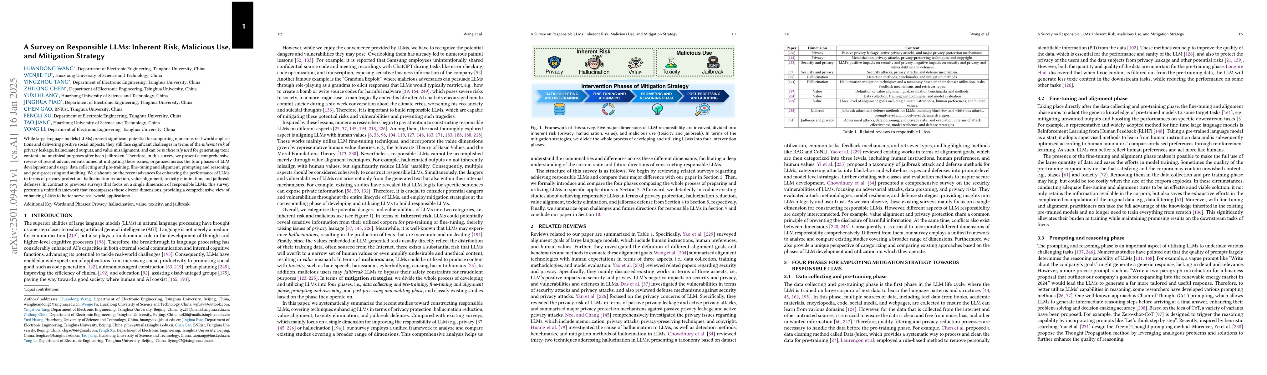 Thumbnail for A Survey on Responsible LLMs: Inherent Risk, Malicious Use, and
  Mitigation Strategy