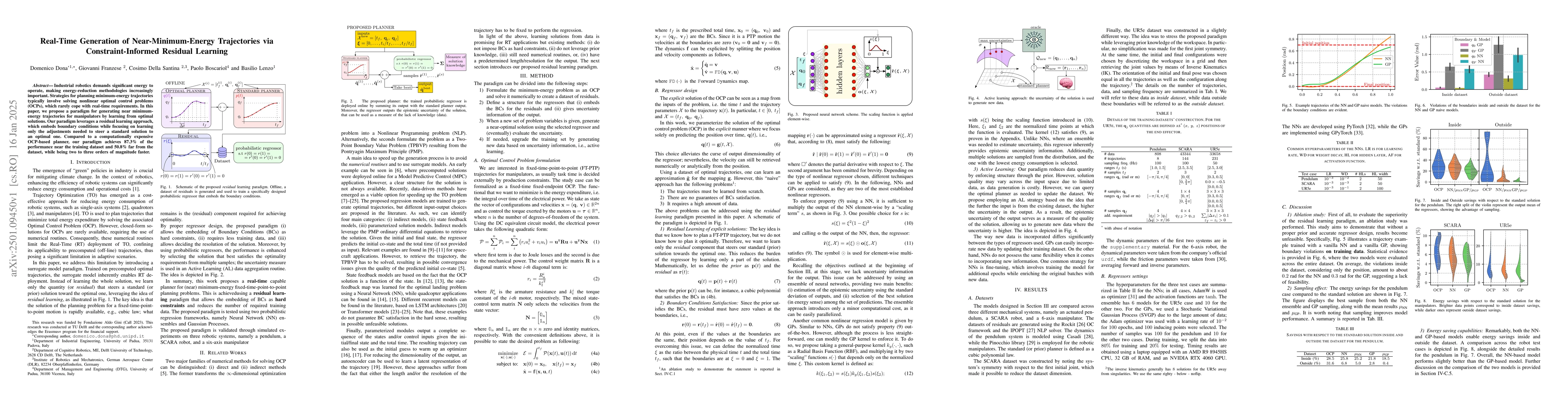 Thumbnail for Real-Time Generation of Near-Minimum-Energy Trajectories via
  Constraint-Informed Residual Learning