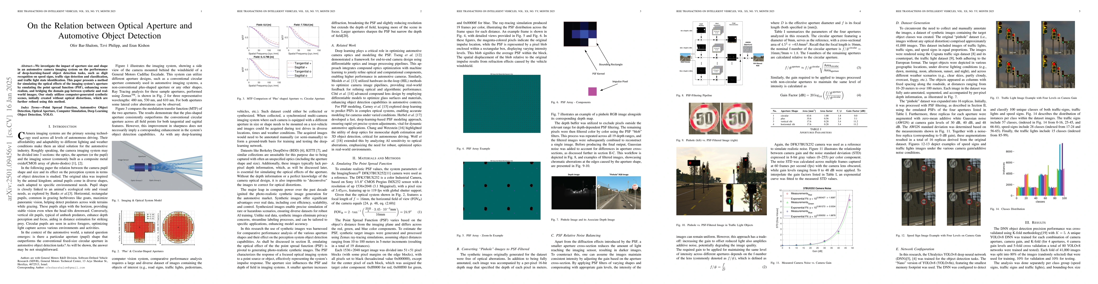 Thumbnail for On the Relation between Optical Aperture and Automotive Object Detection