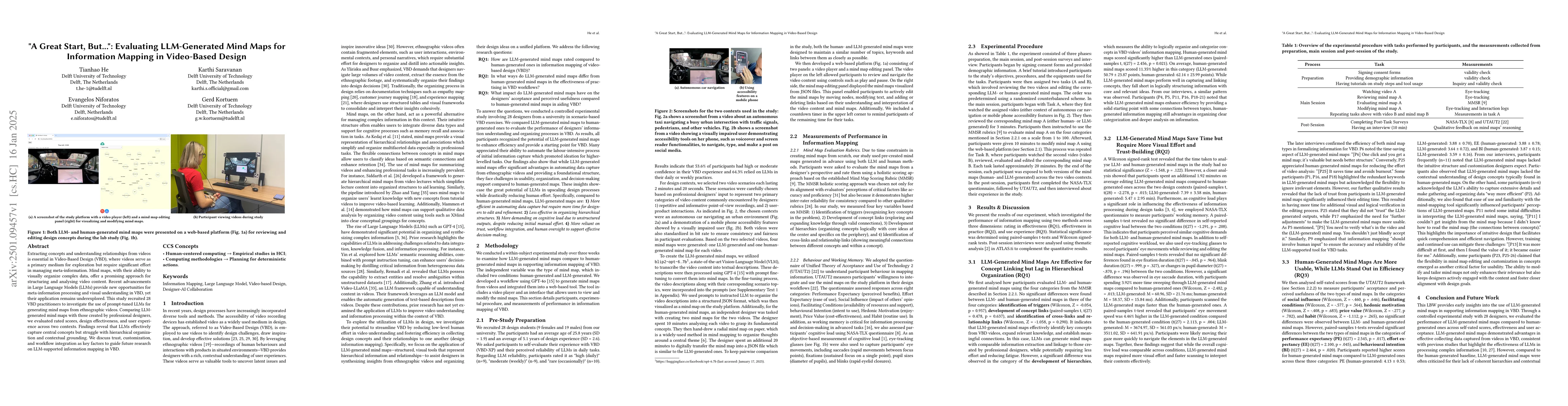 Thumbnail for "A Great Start, But...": Evaluating LLM-Generated Mind Maps for
  Information Mapping in Video-Based Design