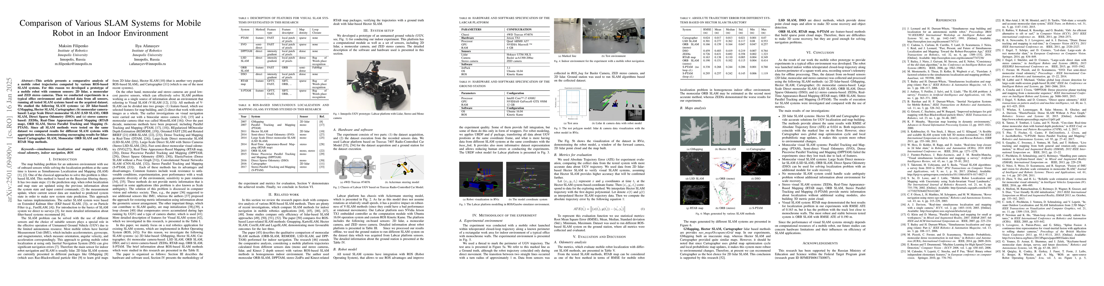 Thumbnail for Comparison of Various SLAM Systems for Mobile Robot in an Indoor
  Environment