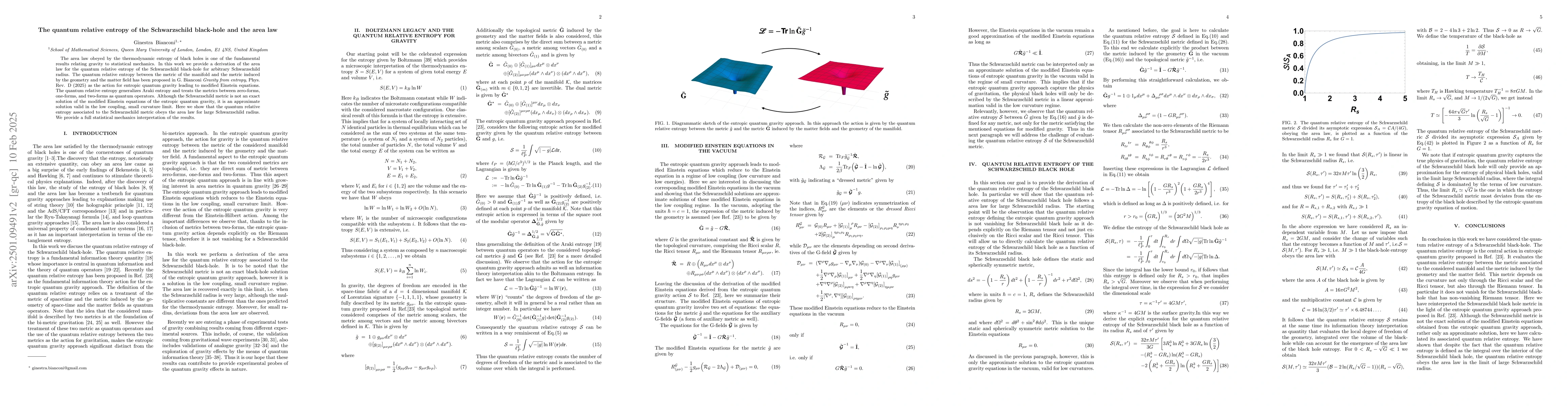 Thumbnail for The quantum relative entropy of the Schwarzschild black-hole and the
  area law