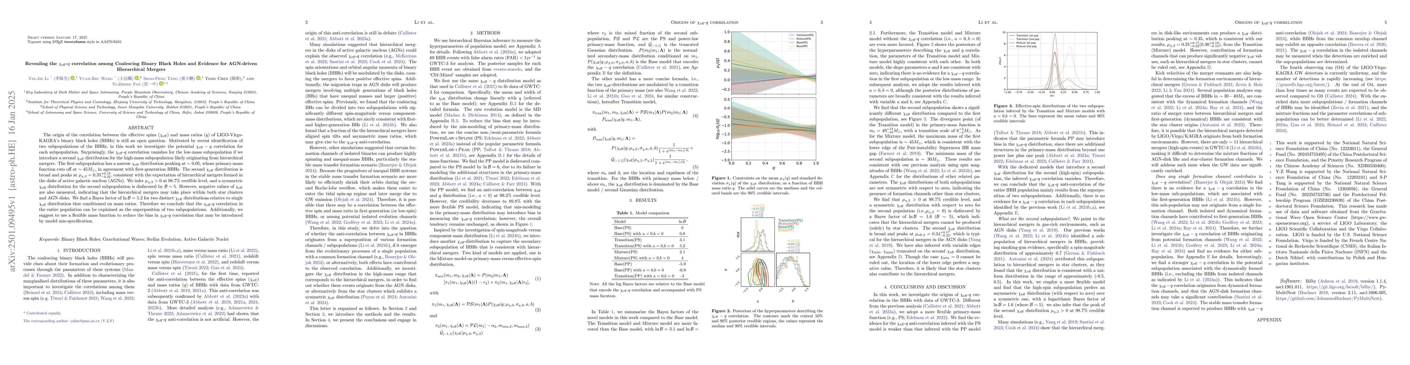 Thumbnail for Resolving the $χ_{\rm eff}$-$q$ correlation among Coalescing Binary
  Black Holes and Evidence for AGN-driven Hierarchical Mergers