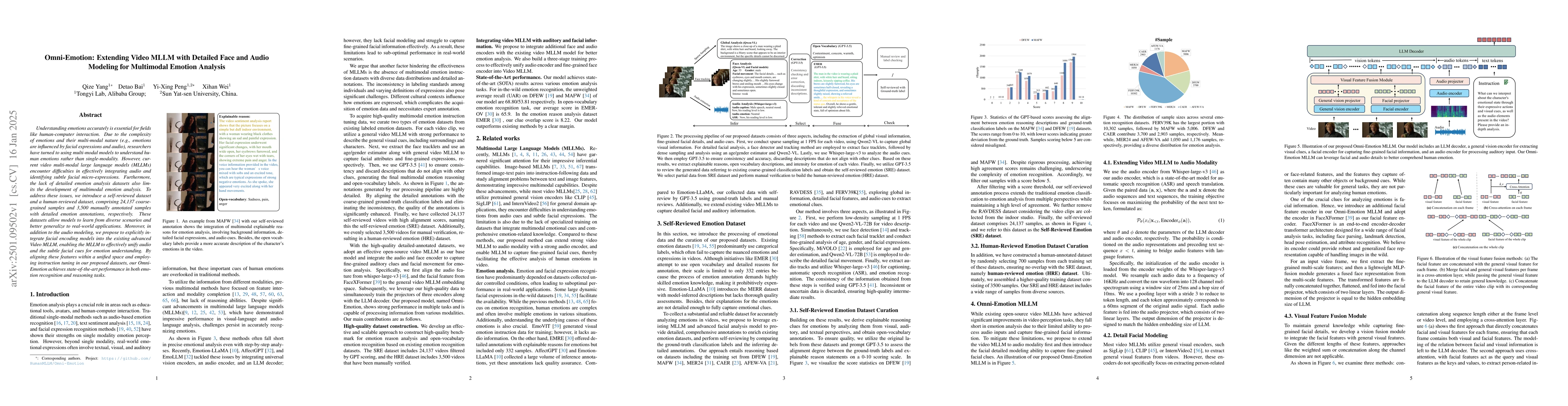 Thumbnail for Omni-Emotion: Extending Video MLLM with Detailed Face and Audio Modeling
  for Multimodal Emotion Analysis
