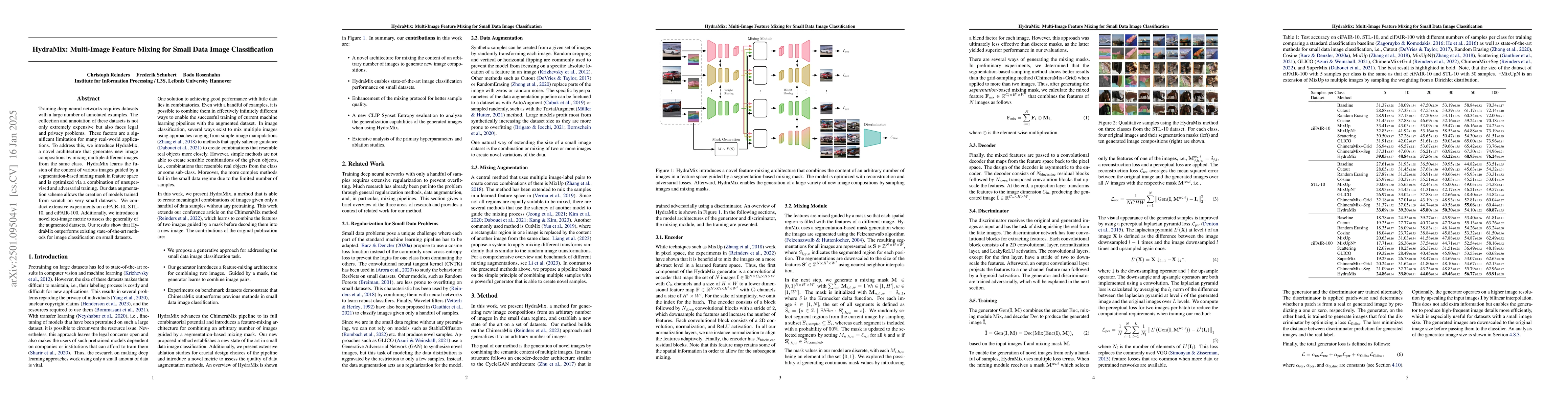 Thumbnail for HydraMix: Multi-Image Feature Mixing for Small Data Image Classification