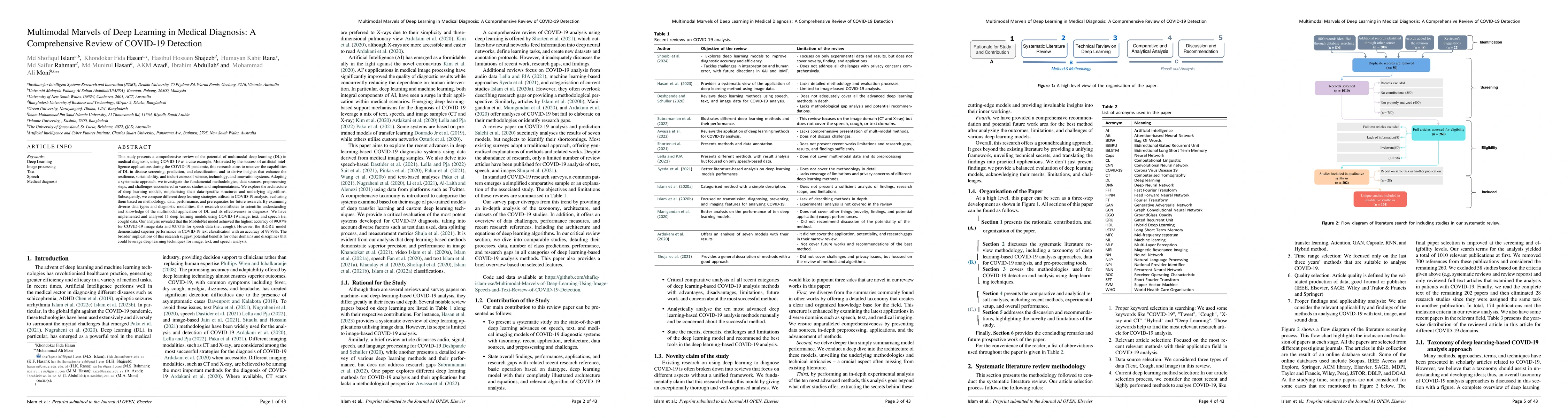 Thumbnail for Multimodal Marvels of Deep Learning in Medical Diagnosis: A
  Comprehensive Review of COVID-19 Detection