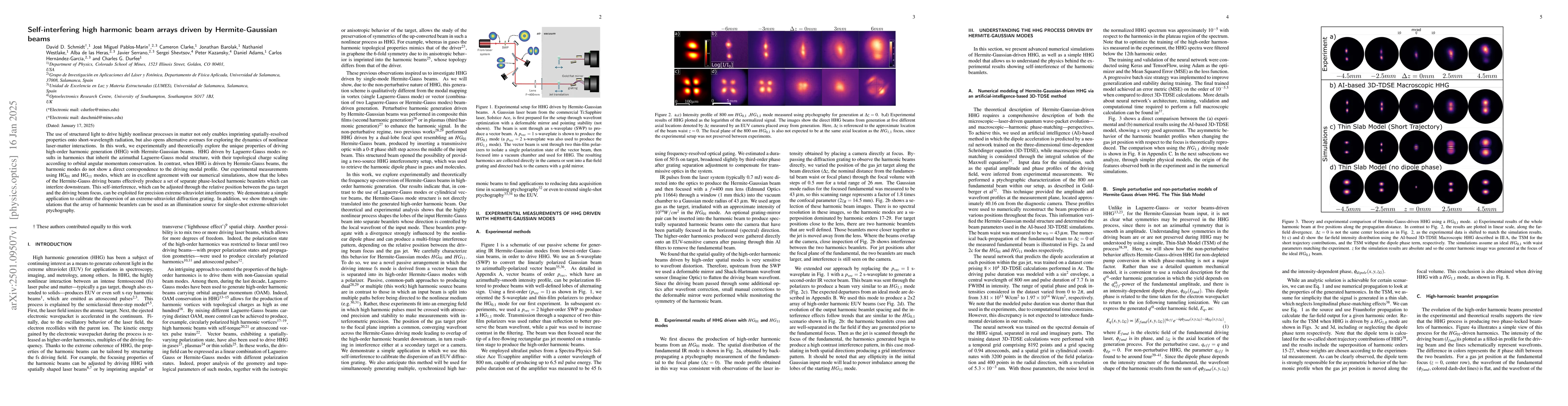 Thumbnail for Self-interfering high harmonic beam arrays driven by Hermite-Gaussian
  beams