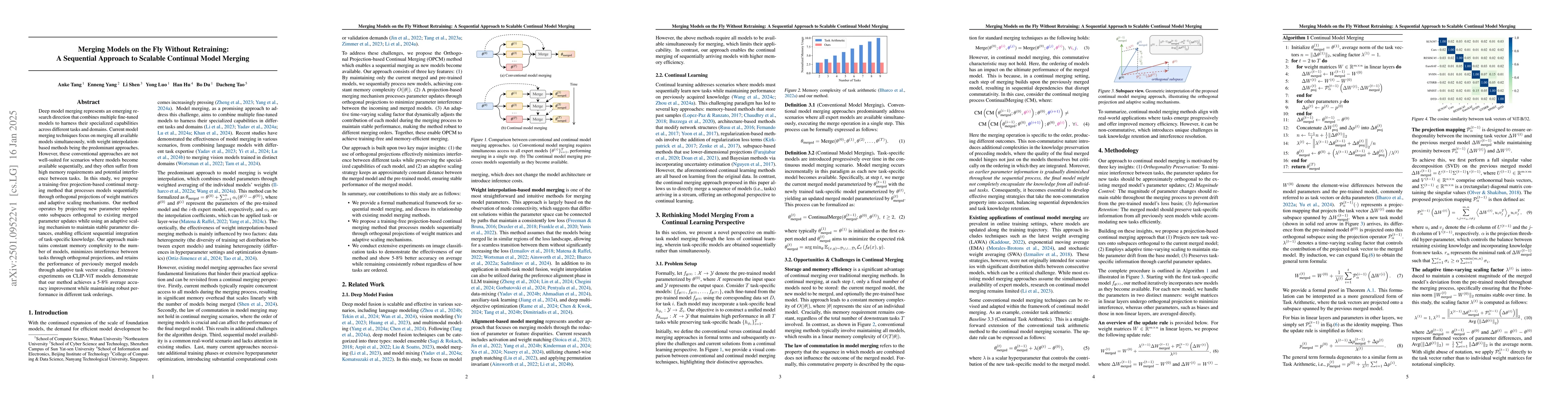 Thumbnail for Merging Models on the Fly Without Retraining: A Sequential Approach to
  Scalable Continual Model Merging