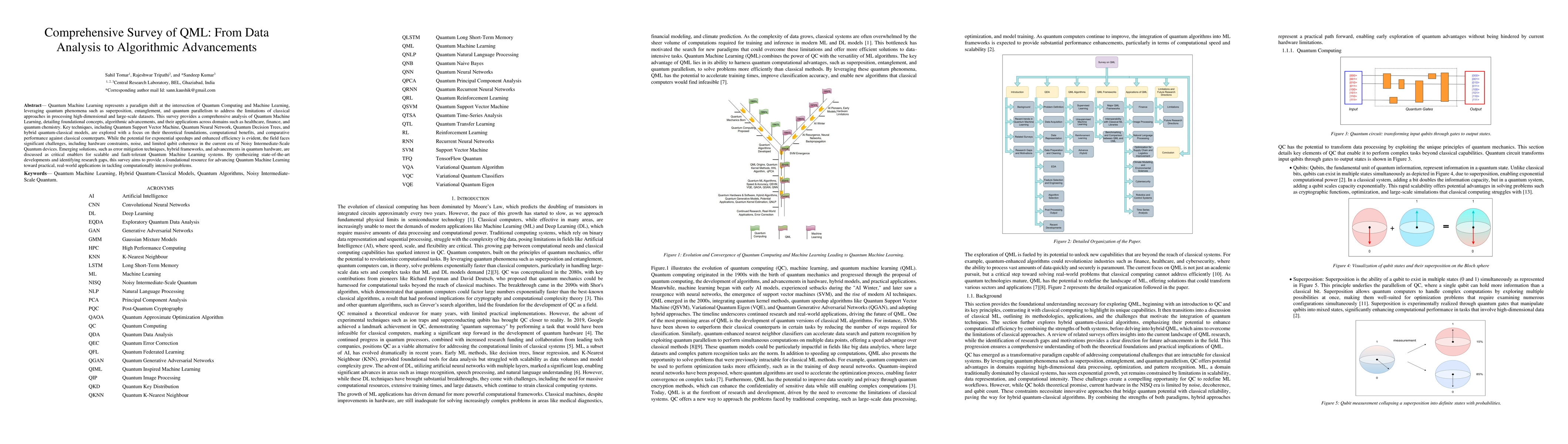 Thumbnail for Comprehensive Survey of QML: From Data Analysis to Algorithmic
  Advancements