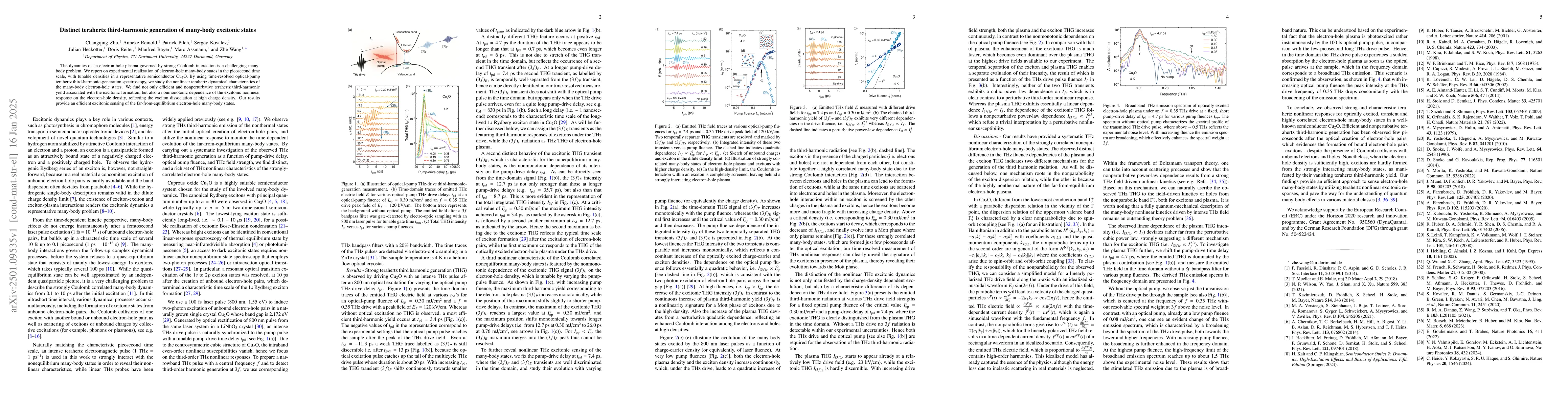 Thumbnail for Distinct terahertz third-harmonic generation of many-body excitonic
  states
