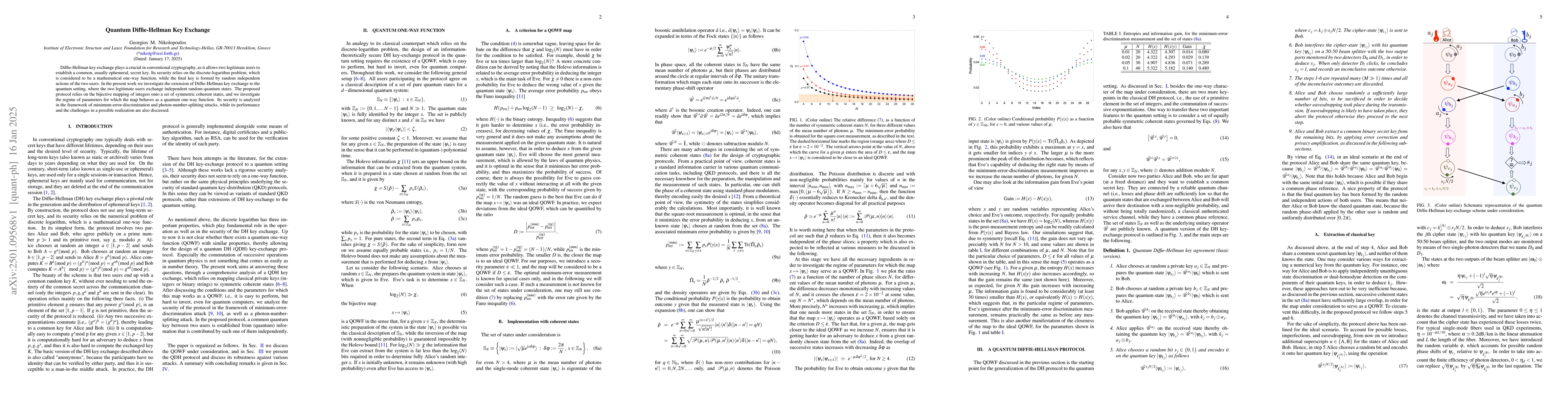 Thumbnail for Quantum Diffie-Hellman key exchange