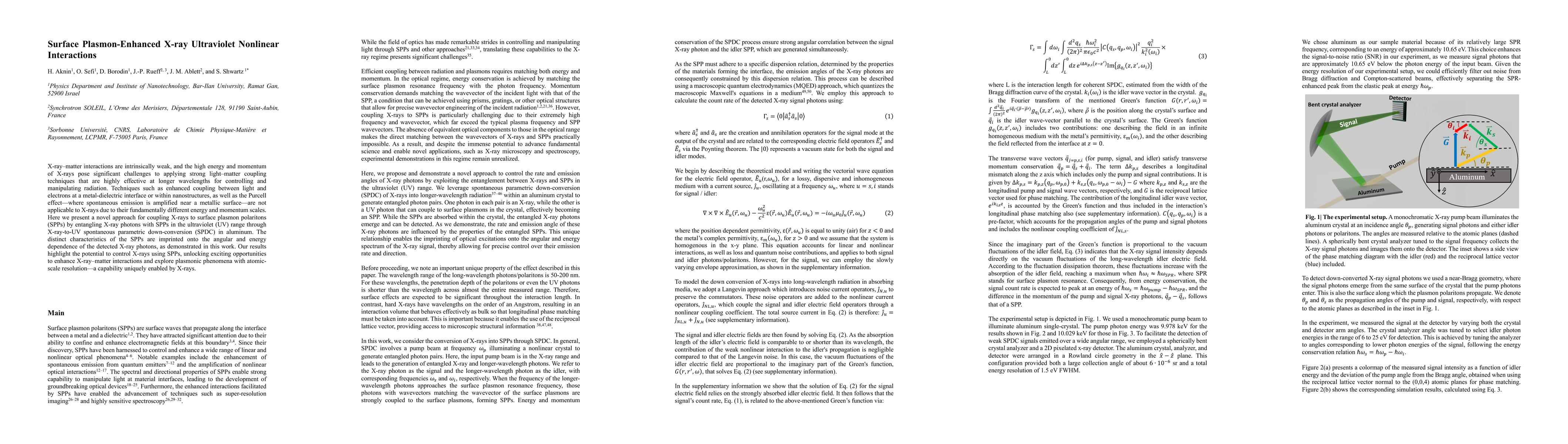 Thumbnail for Surface Plasmon-Enhanced X-ray Ultraviolet Nonlinear Interactions