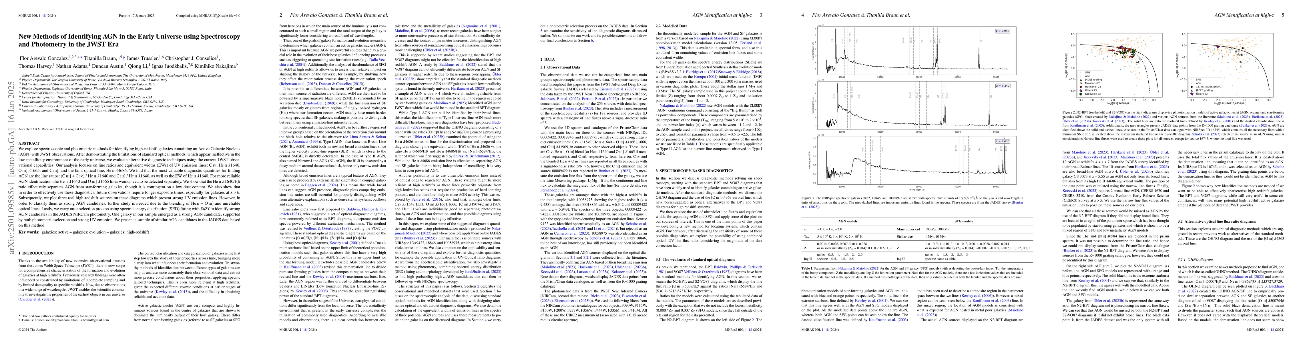 Thumbnail for New Methods of Identifying AGN in the Early Universe using Spectroscopy
  and Photometry in the JWST Era