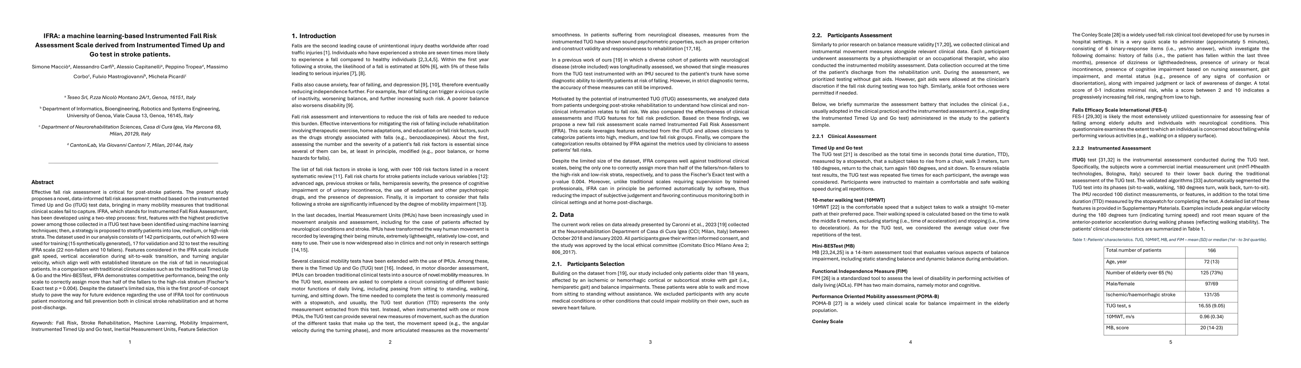 Thumbnail for IFRA: a machine learning-based Instrumented Fall Risk Assessment Scale
  derived from Instrumented Timed Up and Go test in stroke patients
