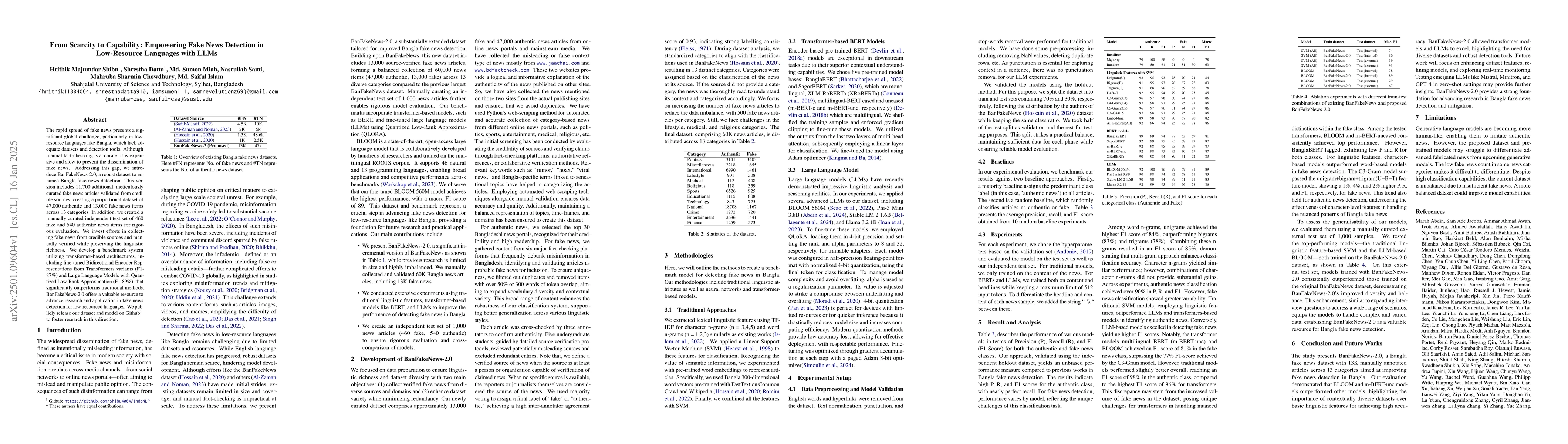 Thumbnail for From Scarcity to Capability: Empowering Fake News Detection in
  Low-Resource Languages with LLMs