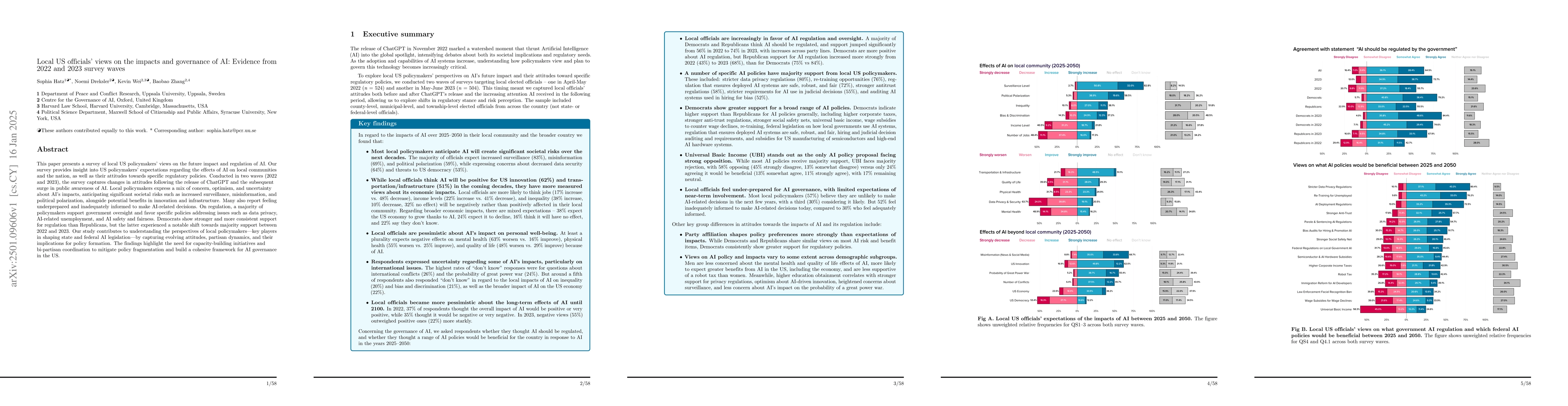 Thumbnail for Local US officials' views on the impacts and governance of AI: Evidence
  from 2022 and 2023 survey waves