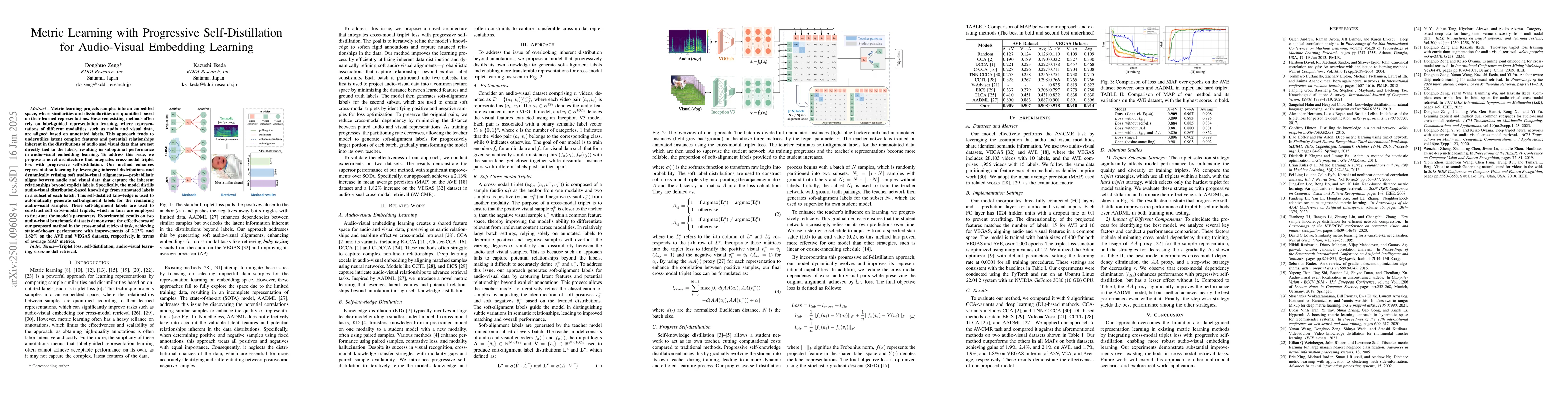 Thumbnail for Metric Learning with Progressive Self-Distillation for Audio-Visual
  Embedding Learning
