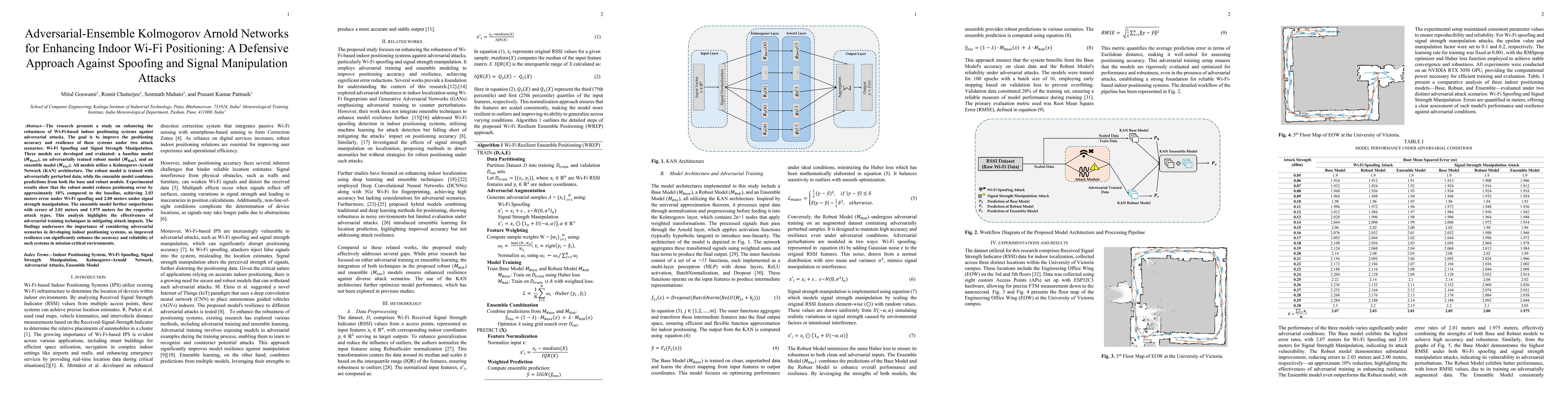 Thumbnail for Adversarial-Ensemble Kolmogorov Arnold Networks for Enhancing Indoor
  Wi-Fi Positioning: A Defensive Approach Against Spoofing and Signal
  Manipulation Attacks