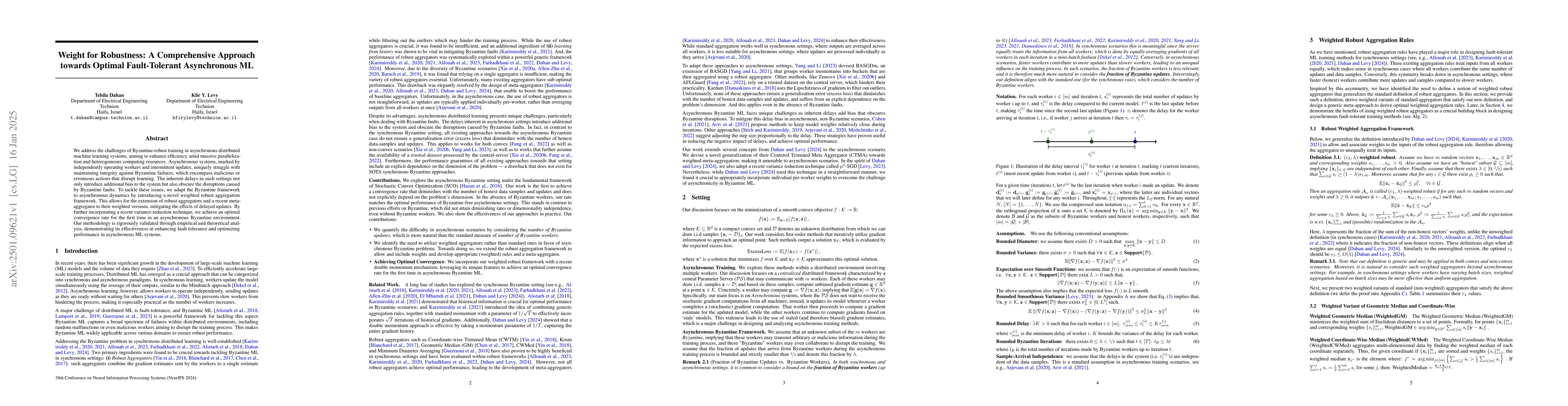 Thumbnail for Weight for Robustness: A Comprehensive Approach towards Optimal
  Fault-Tolerant Asynchronous ML