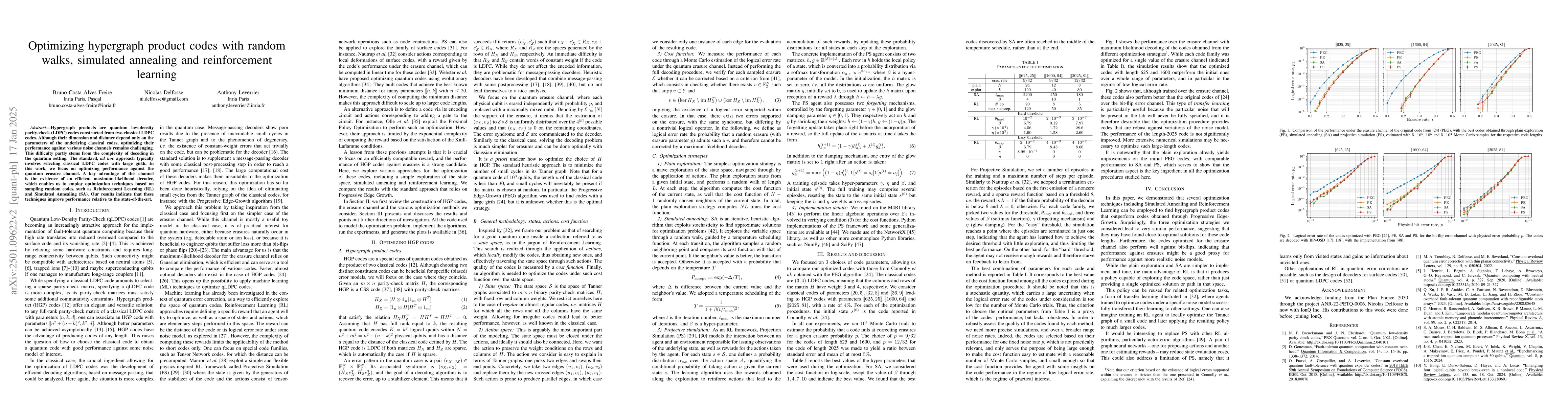 Thumbnail for Optimizing hypergraph product codes with random walks, simulated
  annealing and reinforcement learning