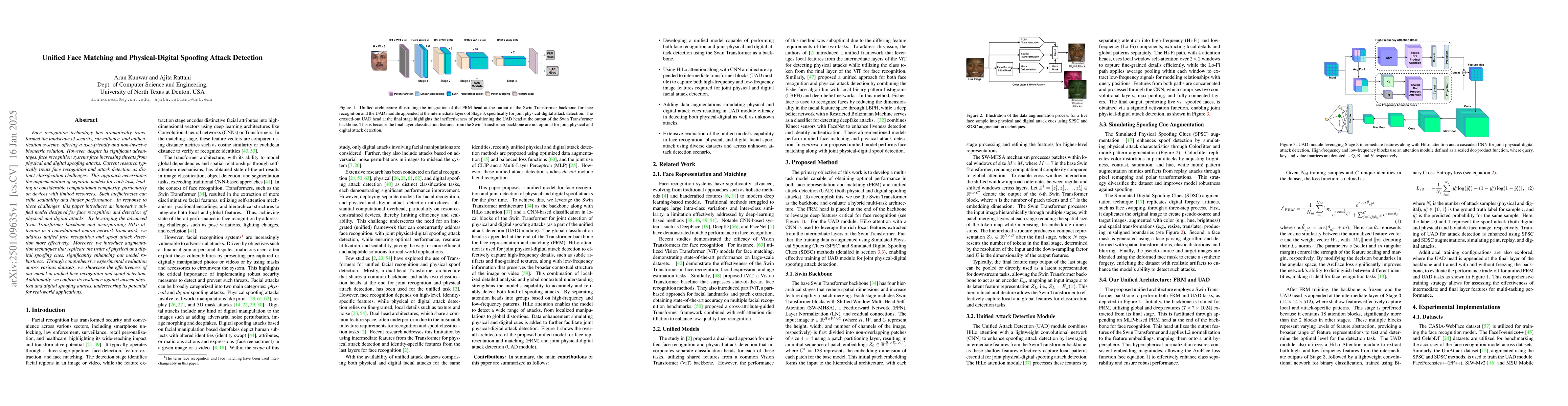Thumbnail for Unified Face Matching and Physical-Digital Spoofing Attack Detection