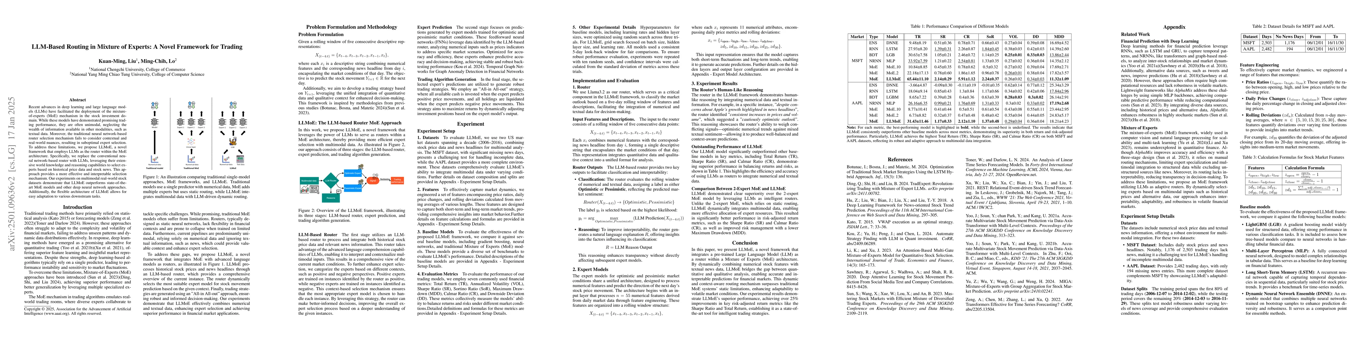 Thumbnail for LLM-Based Routing in Mixture of Experts: A Novel Framework for Trading