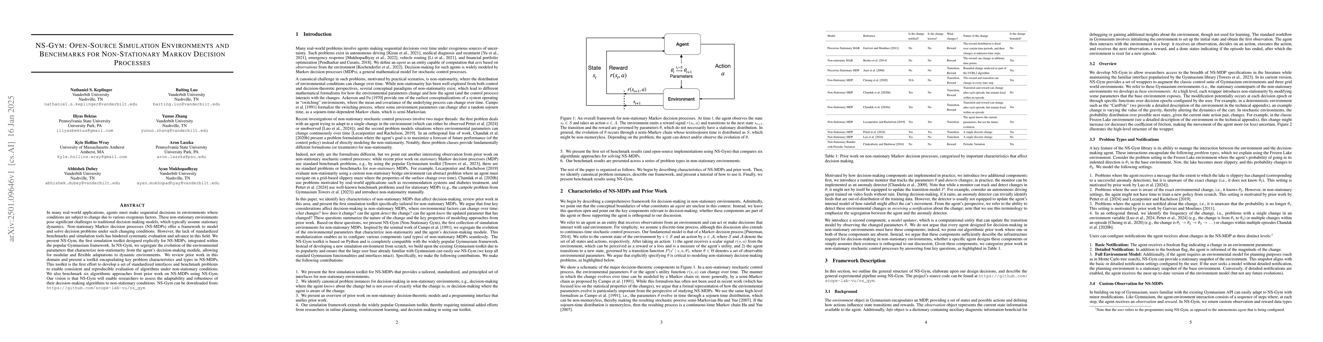 Thumbnail for NS-Gym: Open-Source Simulation Environments and Benchmarks for
  Non-Stationary Markov Decision Processes