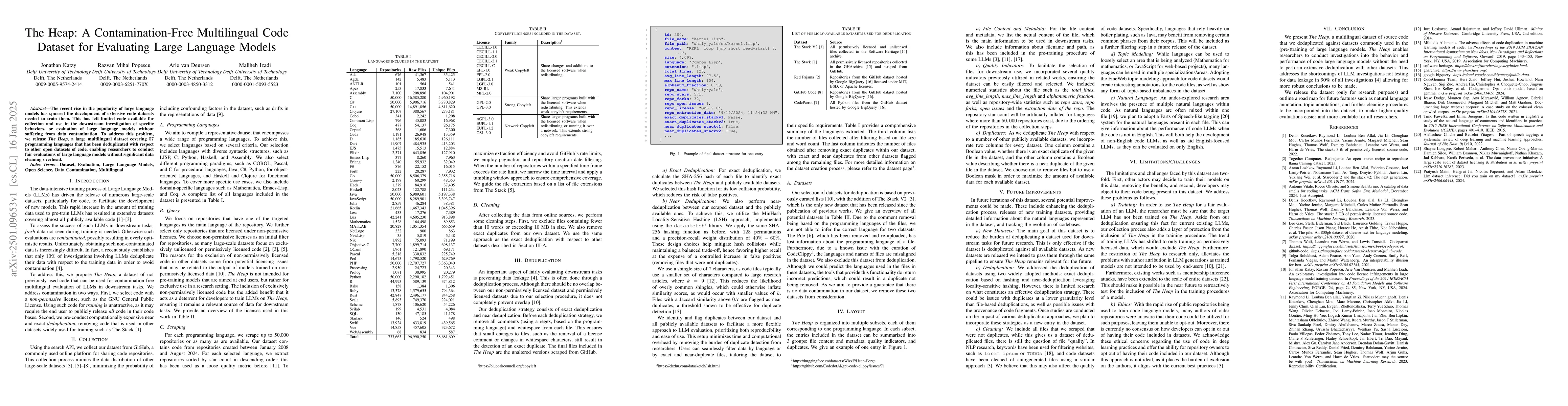 Thumbnail for The Heap: A Contamination-Free Multilingual Code Dataset for Evaluating
  Large Language Models
