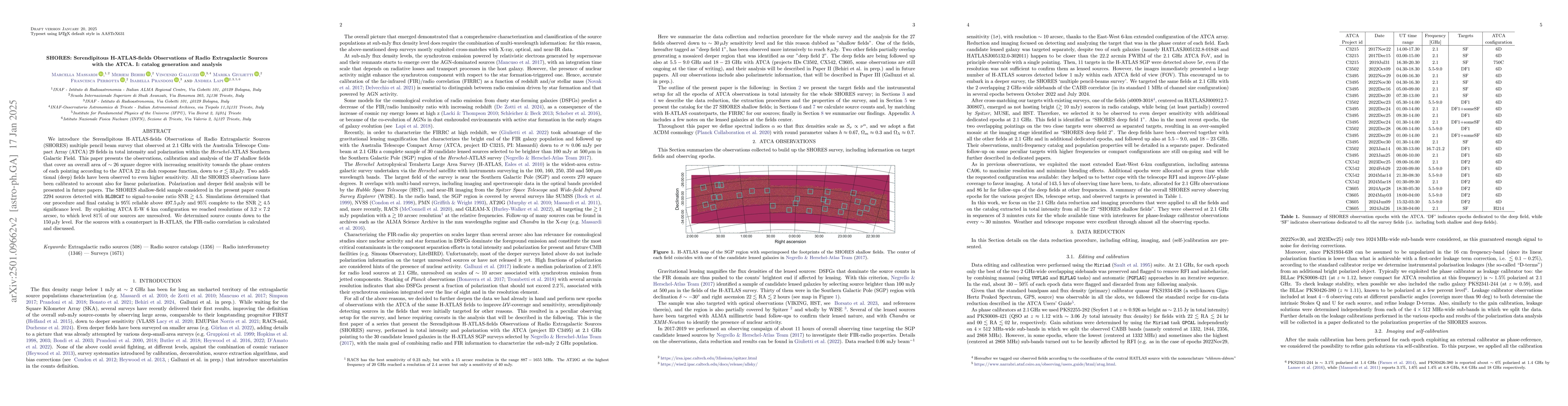 Thumbnail for SHORES: Serendipitous H-ATLAS-fields Observations of Radio Extragalactic
  Sources with the ATCA. I: catalog generation and analysis