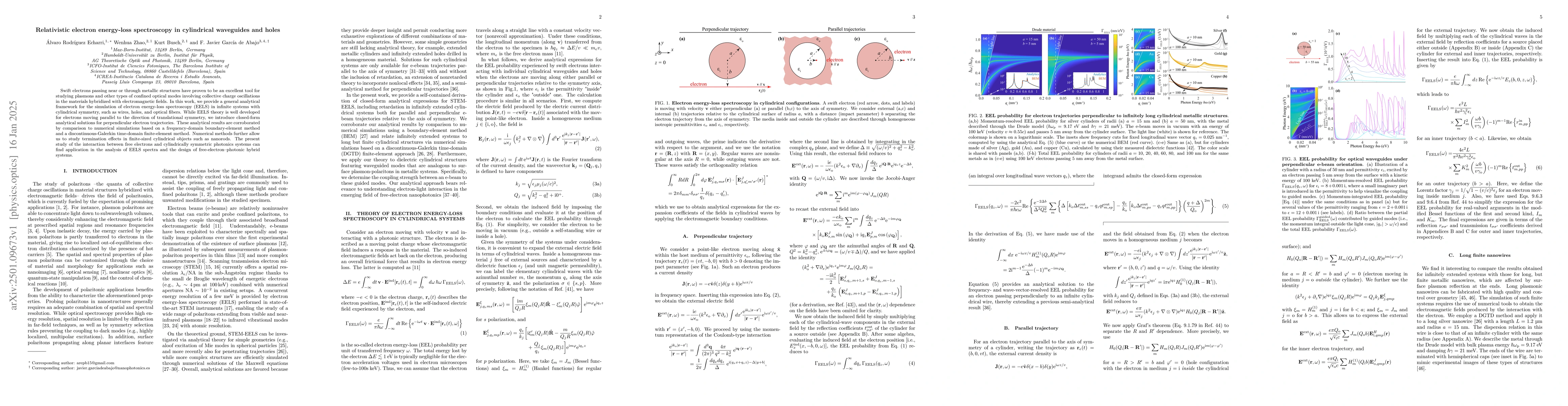 Thumbnail for Relativistic electron energy-loss spectroscopy in cylindrical waveguides
  and holes