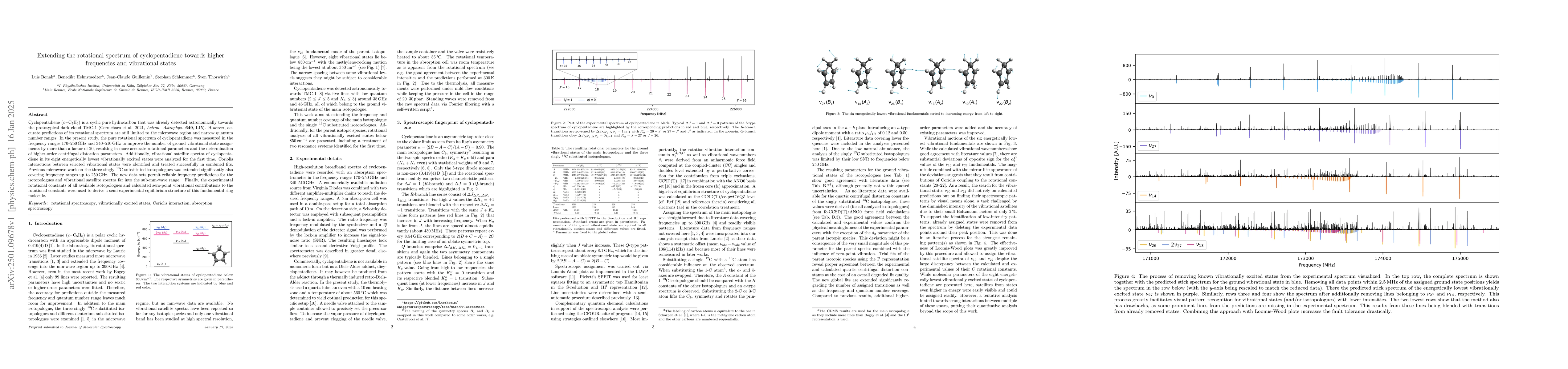 Thumbnail for Extending the rotational spectrum of cyclopentadiene towards higher
  frequencies and vibrational states