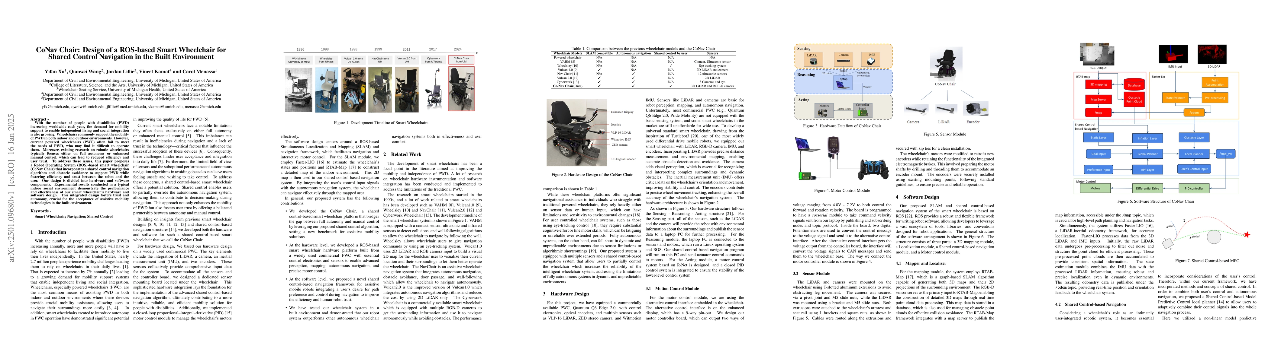 Thumbnail for CoNav Chair: Design of a ROS-based Smart Wheelchair for Shared Control
  Navigation in the Built Environment