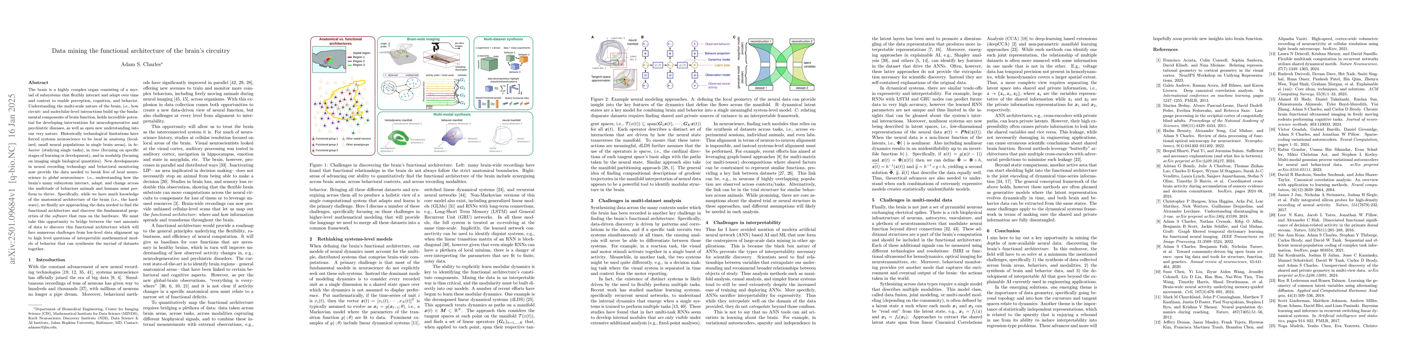 Thumbnail for Data mining the functional architecture of the brain's circuitry