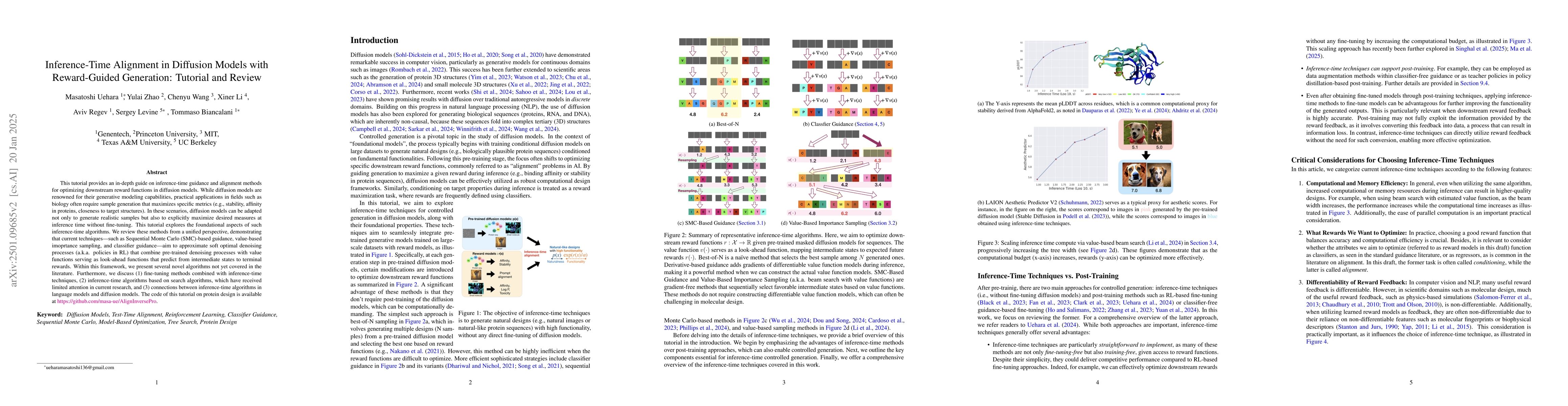 Thumbnail for Reward-Guided Controlled Generation for Inference-Time Alignment in
  Diffusion Models: Tutorial and Review