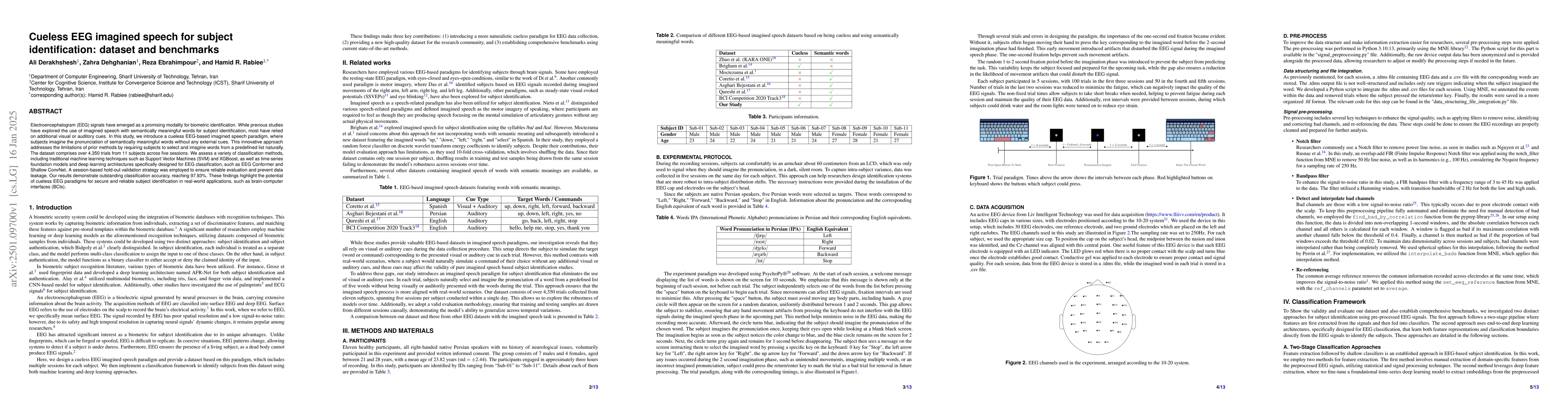 Thumbnail for Cueless EEG imagined speech for subject identification: dataset and
  benchmarks