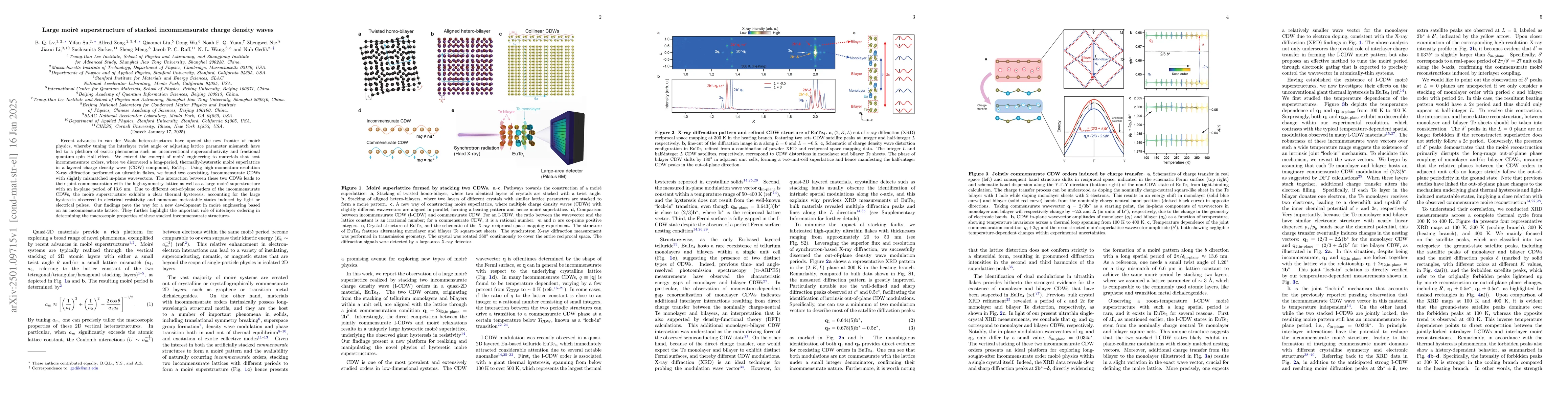 Thumbnail for Large moiré superstructure of stacked incommensurate charge density
  waves
