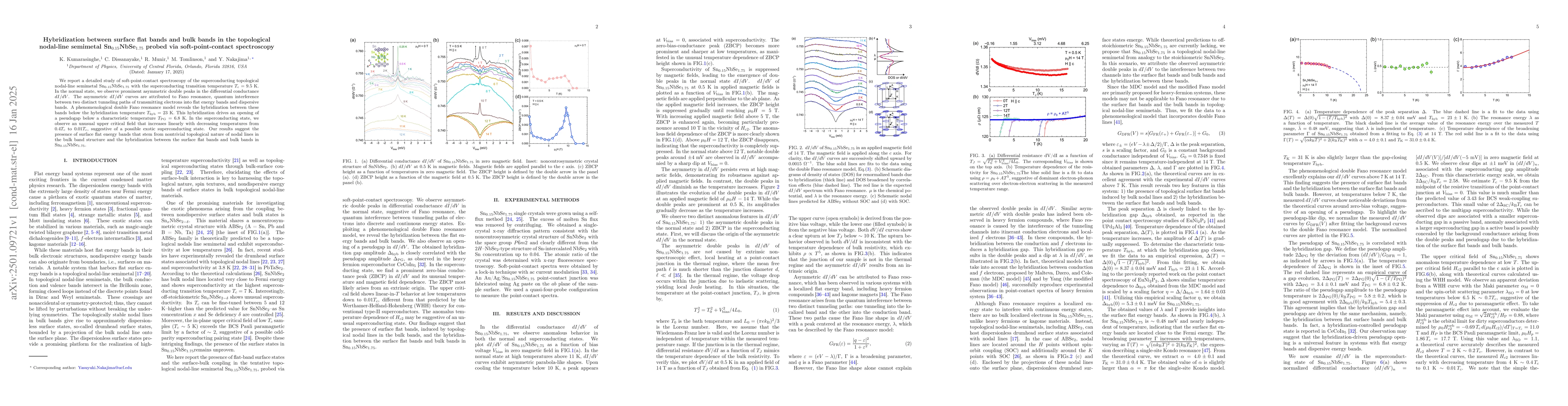Thumbnail for Hybridization between surface flat bands and bulk bands in the
  topological nodal-line semimetal Sn$_{0.15}$NbSe$_{1.75}$ probed via
  soft-point-contact spectroscopy