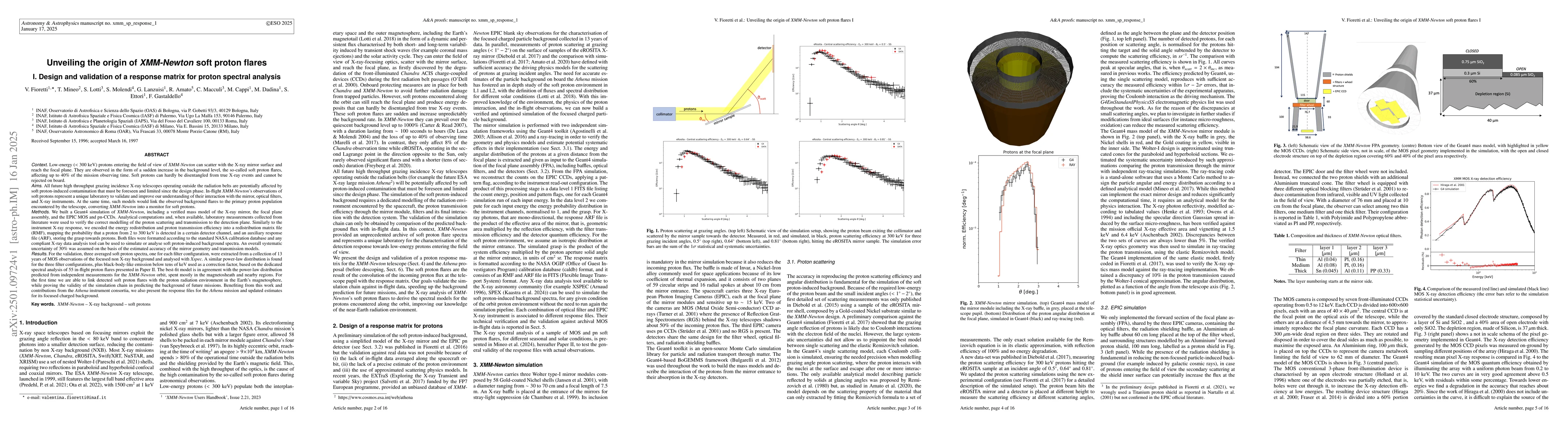 Thumbnail for Unveiling the origin of XMM-Newton soft proton flares: I. Design and
  validation of a response matrix for proton spectral analysis