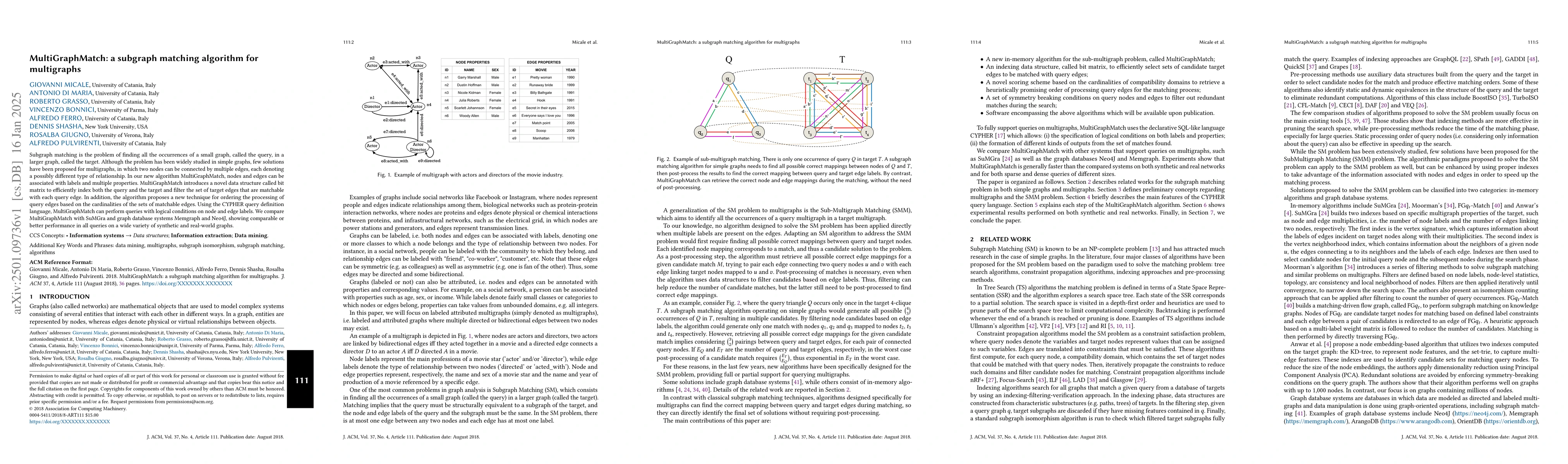 Thumbnail for MultiGraphMatch: a subgraph matching algorithm for multigraphs
