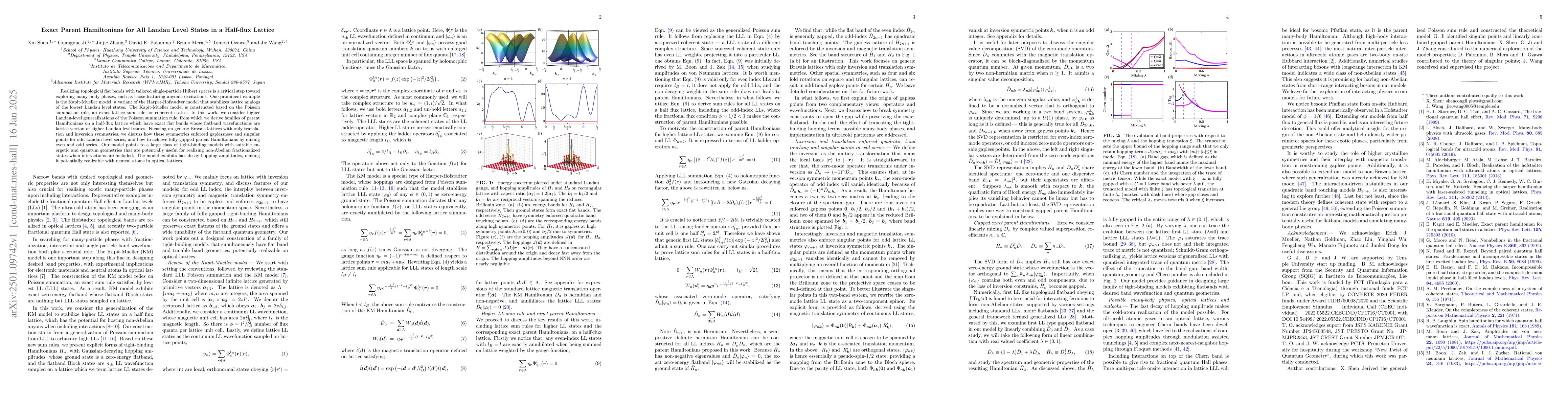 Thumbnail for Exact Parent Hamiltonians for All Landau Level States in a Half-flux
  Lattice