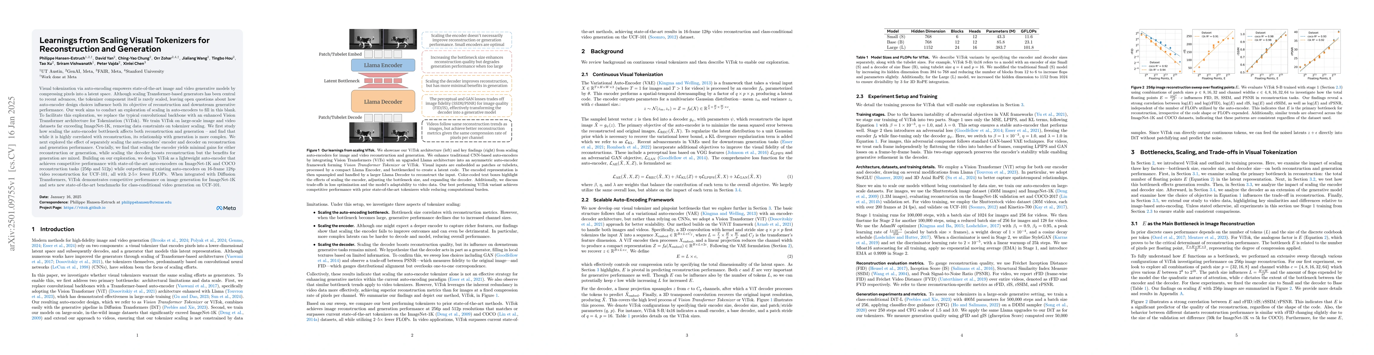 Thumbnail for Learnings from Scaling Visual Tokenizers for Reconstruction and
  Generation