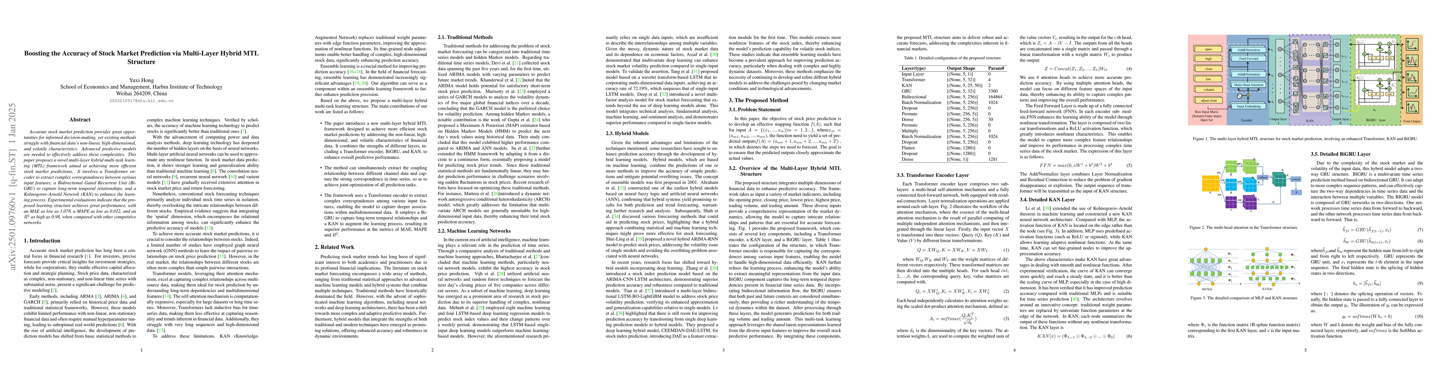 Thumbnail for Boosting the Accuracy of Stock Market Prediction via Multi-Layer Hybrid
  MTL Structure