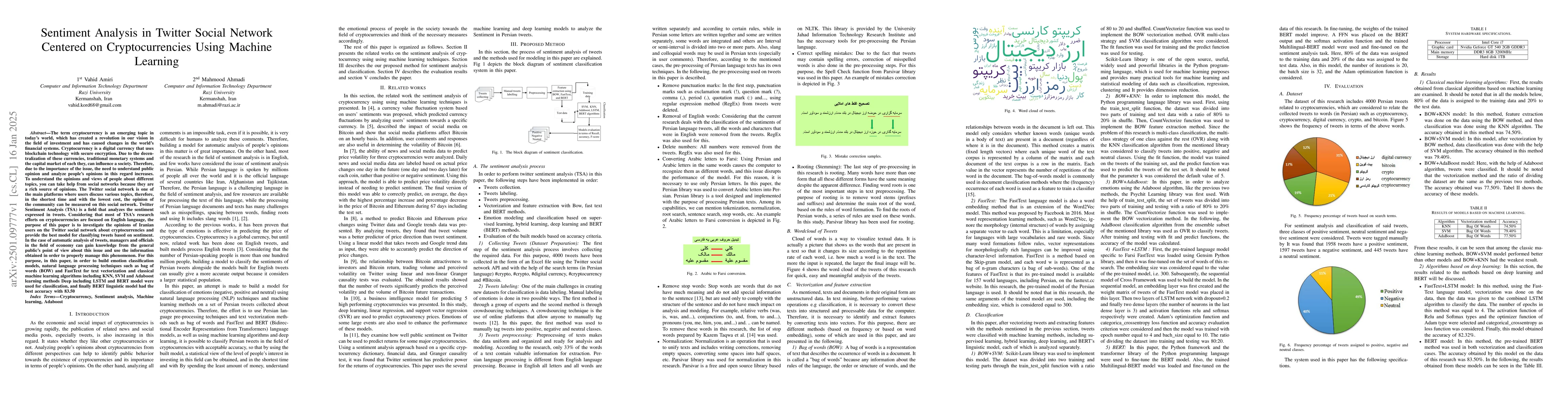 Thumbnail for Sentiment Analysis in Twitter Social Network Centered on
  Cryptocurrencies Using Machine Learning