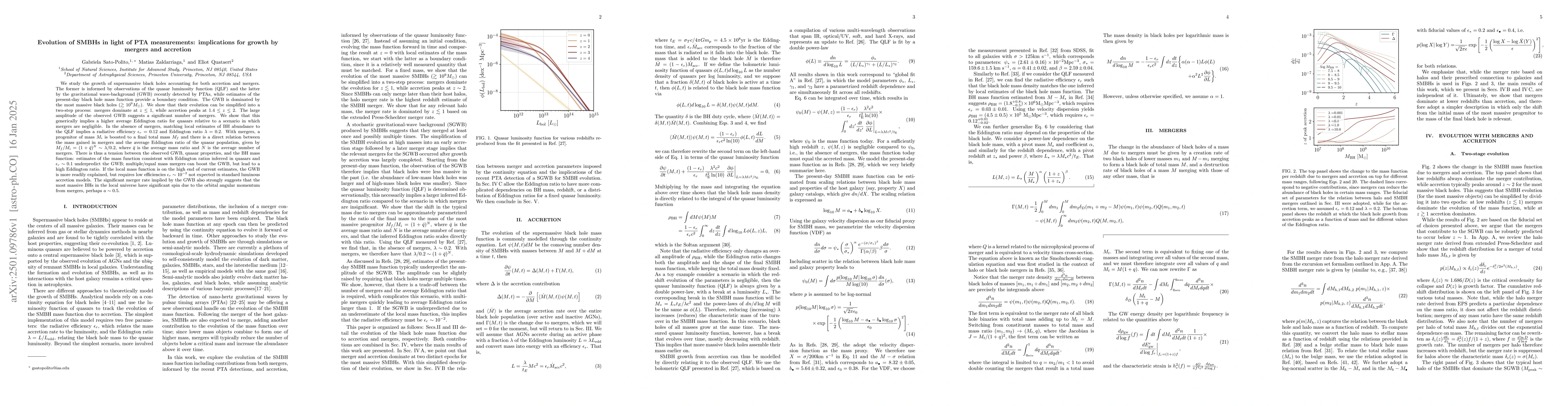 Thumbnail for Evolution of SMBHs in light of PTA measurements: implications for growth
  by mergers and accretion