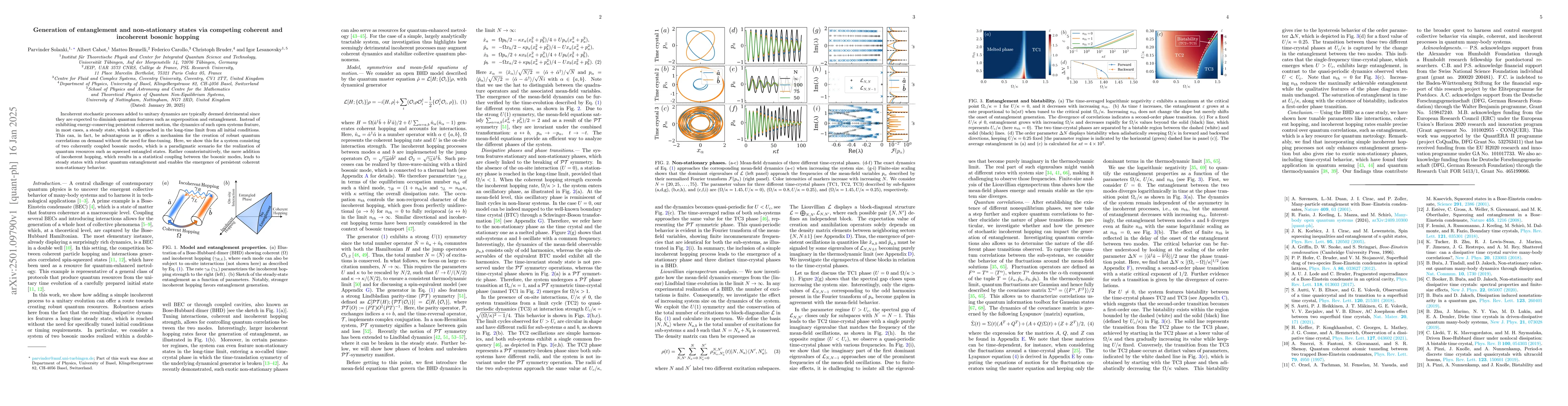 Thumbnail for Generation of entanglement and non-stationary states via competing
  coherent and incoherent bosonic hopping