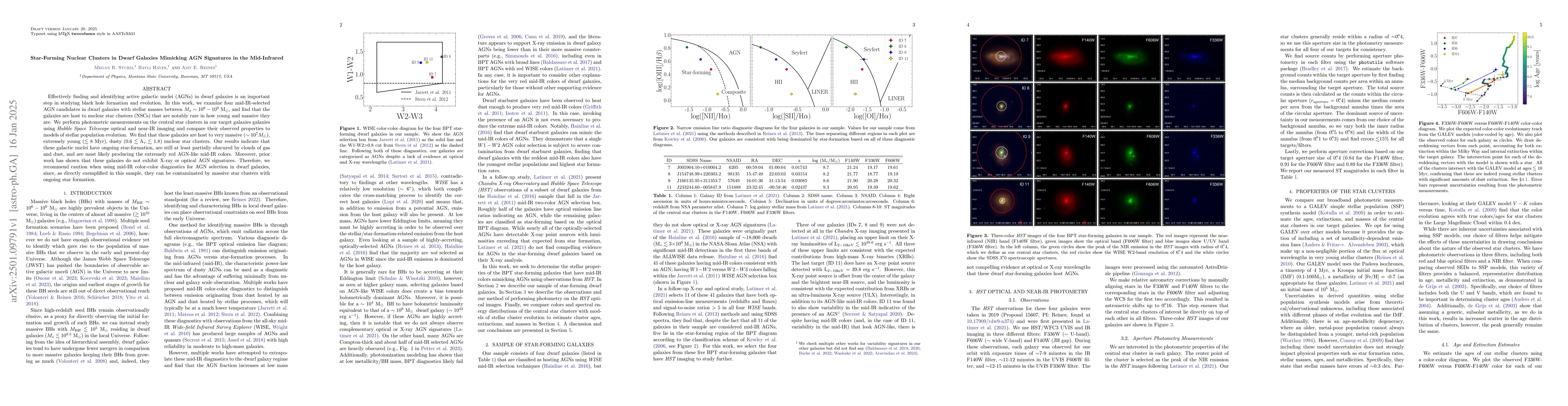 Thumbnail for Star-Forming Nuclear Clusters in Dwarf Galaxies Mimicking AGN Signatures
  in the Mid-Infrared