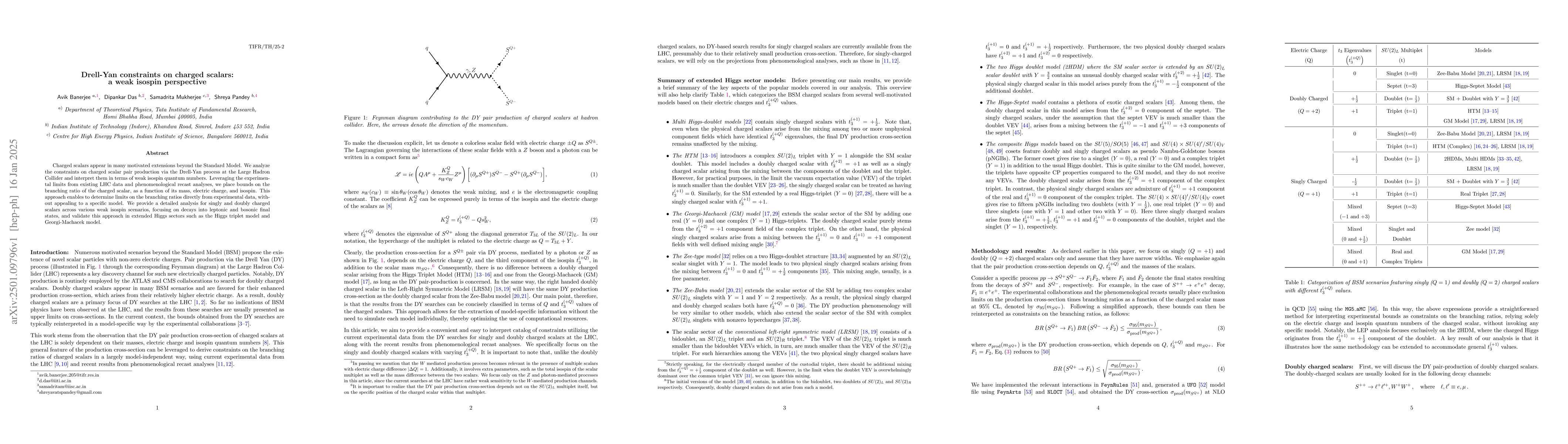Thumbnail for Drell-Yan constraints on charged scalars: a weak isospin perspective