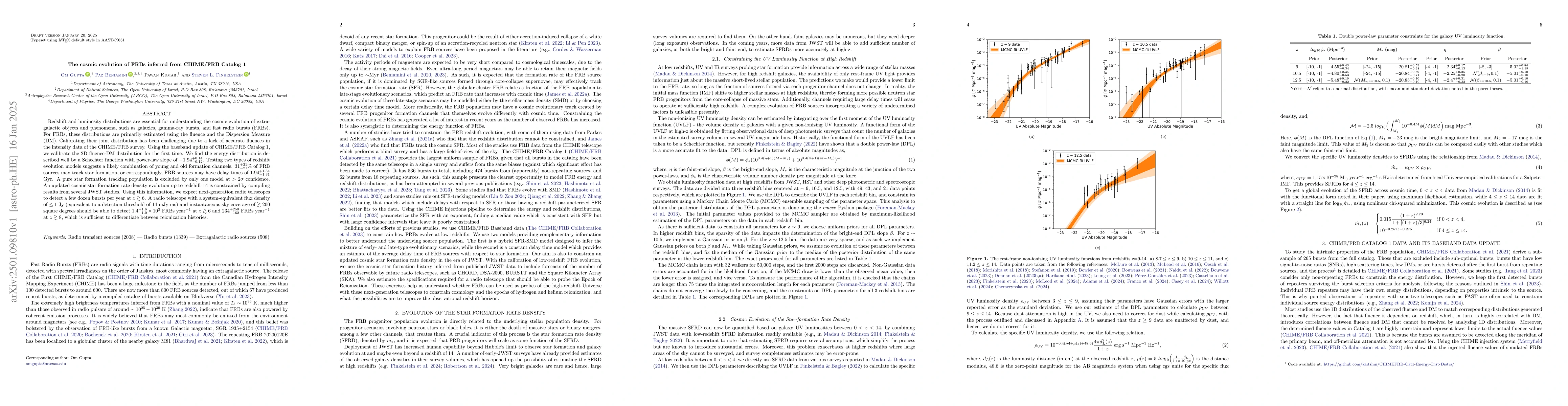 Thumbnail for The cosmic evolution of FRBs inferred from CHIME/FRB Catalog 1
